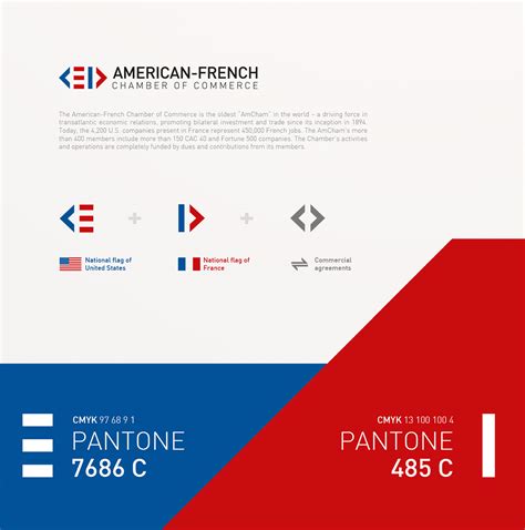 American-French Chamber of Commerce on Behance