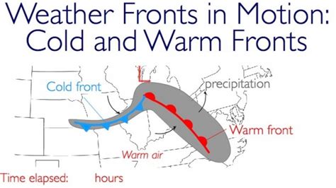 Diagram Of A Warm Front