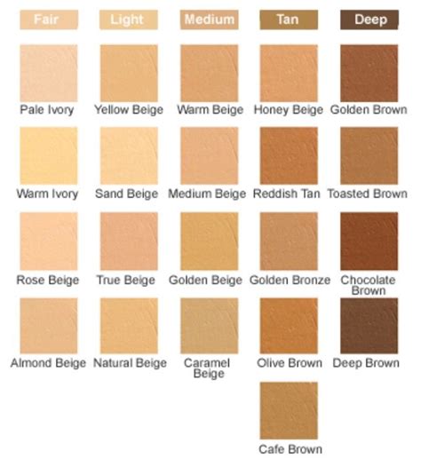 Skin tones | Skin tone chart, Skin color chart, Colors for skin tone