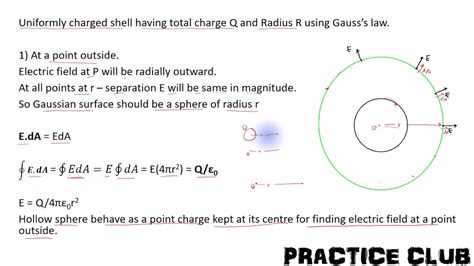 Volume Charge Density Sphere Equation - Tessshebaylo