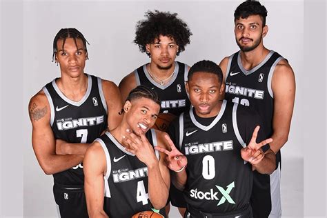 StockX x NBA G League Ignite Team Partnership | Nice Kicks