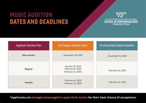 Music Auditions | School of Performing Arts | Virginia Tech