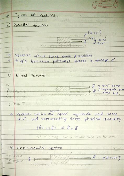 SOLUTION: Types of vectors full explanation with examples - Studypool