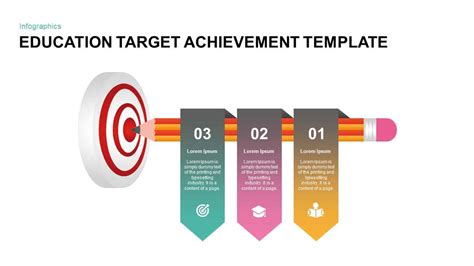 Target Achievement Template for Education Purpose | Slidebazaar