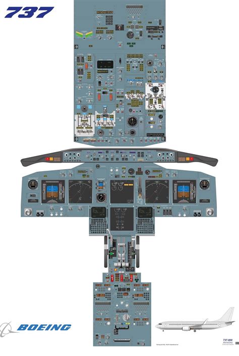 Boeing 737 - 800 cockpit diagram used for training pilots. Aviation Mechanic, Aviation Fuel ...