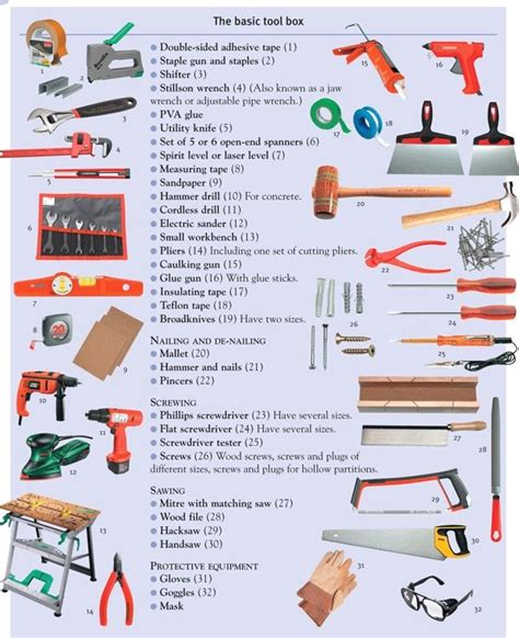 10 Best Woodworking Tools You Might Buy For Projects #woodworkign_tools #woodworking | Wood ...