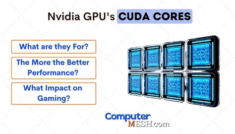 What are CUDA Cores Used For? Is more CUDA cores better?