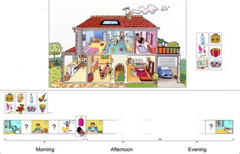 Material used during the episodic memory test. Note. Upper figure show... | Download Scientific ...