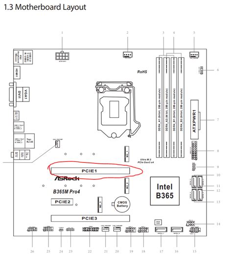 I need help when choosing which pcie slot to use : r/buildapc