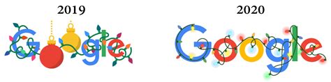 Sorry but... are Google Doodlers just getting lazy? Last year's ...