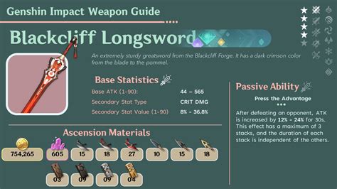 Blackcliff Longsword | Weapon Guide Genshin Impact | HoYoLAB