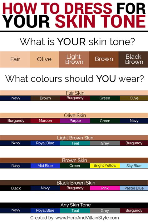 How to Dress for Your Skin Tone (Made SIMPLE) | Light brown skin, Skin ...