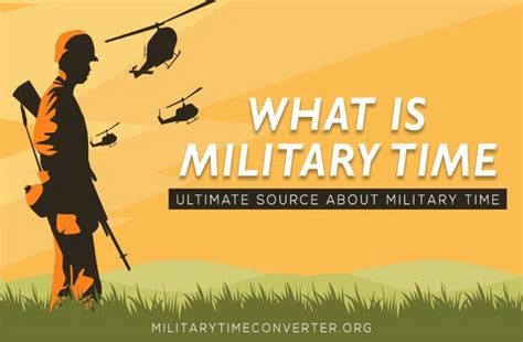 Military Time Guide: Simple Explanation with Examples