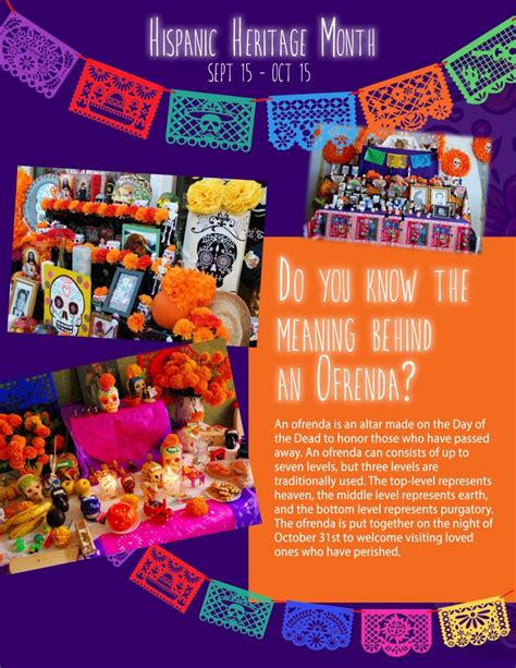 Do you know the meaning behind an ofrenda? | City of Lawrence, Indiana