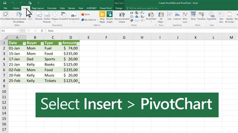 How To Make A Pivot Chart On Excel Chart Walls | Images and Photos finder