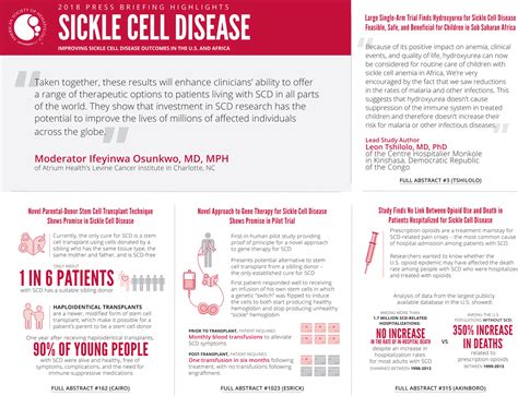 Studies Show Improved Sickle Cell Disease Outcomes Worldwide - Hematology.org