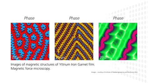 Magnetic Force Microscopy - YouTube