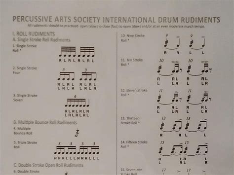 International Drum Rudiments Chart Laminated Double Sided - Etsy