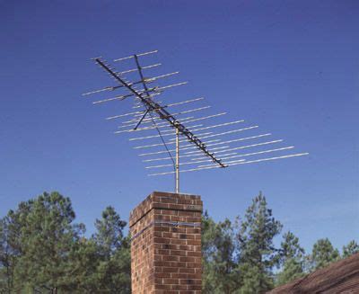 DIGITAL TV ANTENNAS "Granby TV" | Childhood memories, Great memories, Antennas