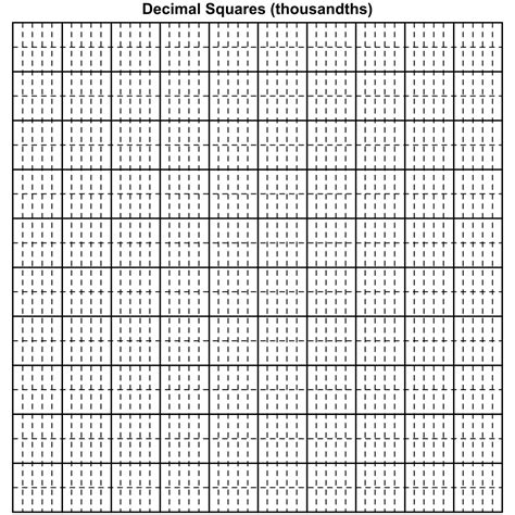 Blank Hundredths Grids - 10 Free PDF Printables | Printablee