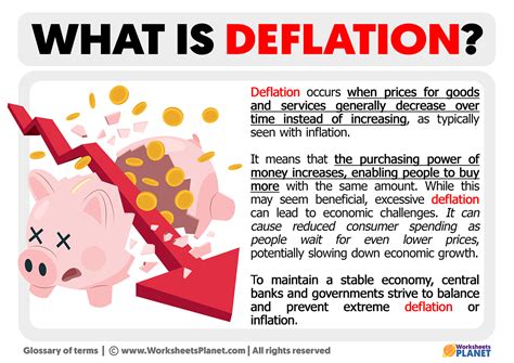 What is Deflation | Definition of Deflation