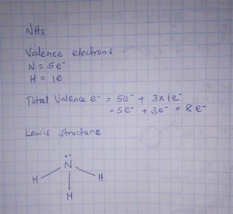 [Solved] 5. NH3 Lewis Structure Electron geometry Valence electrons ...