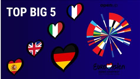 TOP BIG FIVE | EUROVISION SONG CONTEST 2020 - YouTube