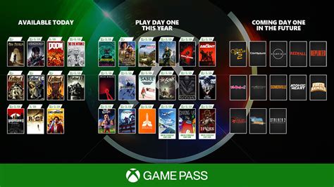 Xbox Game Pass para PC Review - Megahunter Gameplays