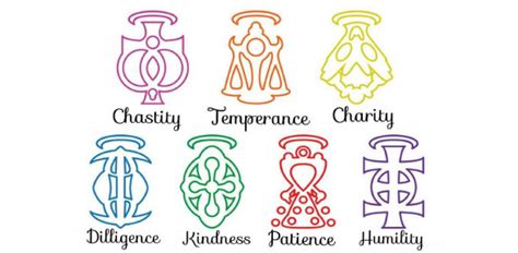 Seven Heavenly Virtues Symbols