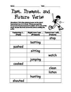 Verb Tenses/Inflected Endings Worksheet, Past, Present, Future 2nd/3rd ...