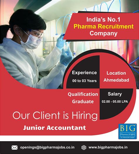 Job Openings in the Corporate Area. Visit: http://www.bigpharmajobs.in ...