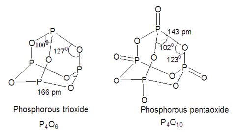 Welcome to Chem Zipper.com......: What are common structural features of oxides (P4O6 and P4O5 ...