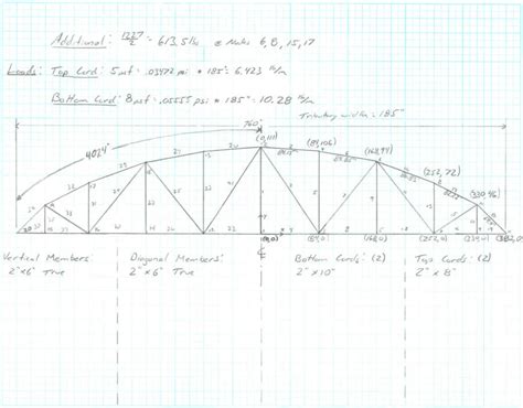 Bowstring Roof Truss - Architecture - Vectorworks Community Board