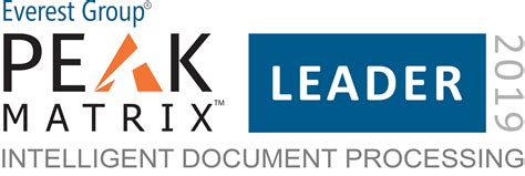 Kofax’s Intelligent Automation Platform Named a Leader in