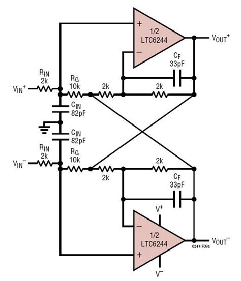 Low Noise Fully Differential Buffer/Amplifier Circuit Collection | Analog Devices