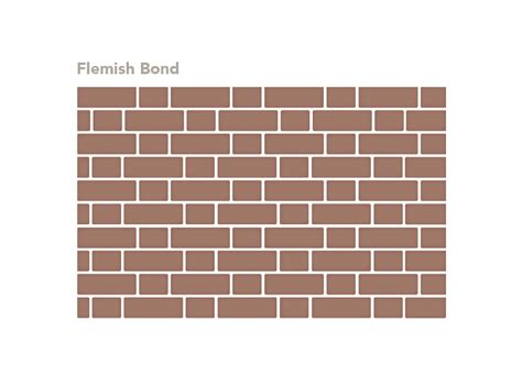 Flemish Bond Brick Pattern