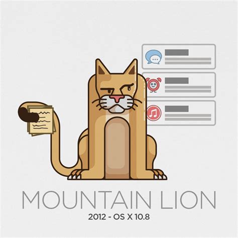 Mac OS X 10.8 - Mountain Lion - Tower Stuff Store