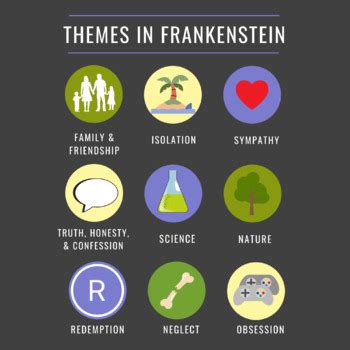 Frankenstein Themes Graphic (Franken-themes) by Modern Minimalistic Materials