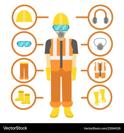 Cartoon personal protective equipment card poster Vector Image