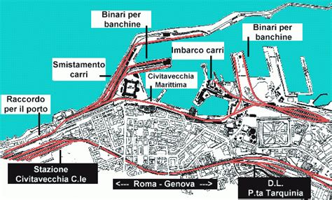 Click for city map of Civitavecchia