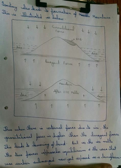 2. What is isostasy? How does isostasy explain mountain building? Illustrate. | IASbaba