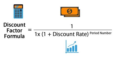 Discount Factor Formula | Calculator (Excel template)