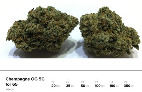 How Much Does a Gram of Weed Cost: Edibles, Concentrates & Flowers