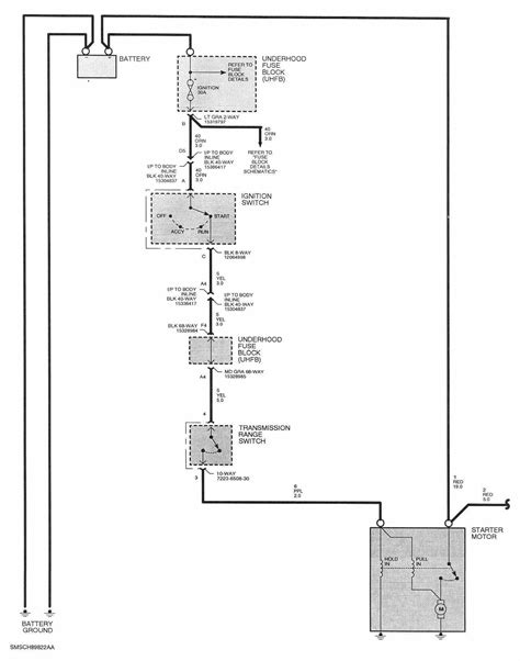 2006 Saturn Vue Radio Wiring Diagram - Wiring Diagram