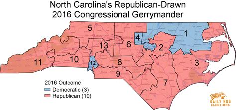 Supreme Court Upholds Ruling Striking Down North Carolina GOP's Racist Congressional Map | Alternet