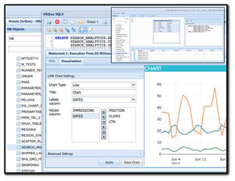 Ad-Hoc Reporting | Self-Service BI Tool | Live Data Dashboard | DBHawk