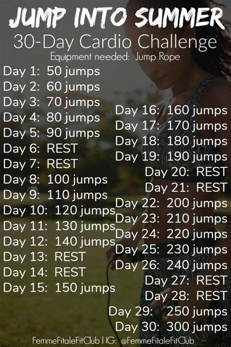 Bonus Jump Into Summer 30 Day Jump Rope Challenge #jumprope #speedrope #cardio #cardioforwomen # ...