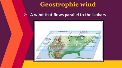 Geostrophic wind & Gradient wind