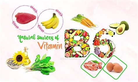 Top 28 Natural Food Sources Of Vitamin B6 On The Planet