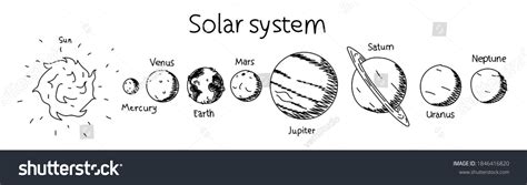 Animated Solar System Clipart Black